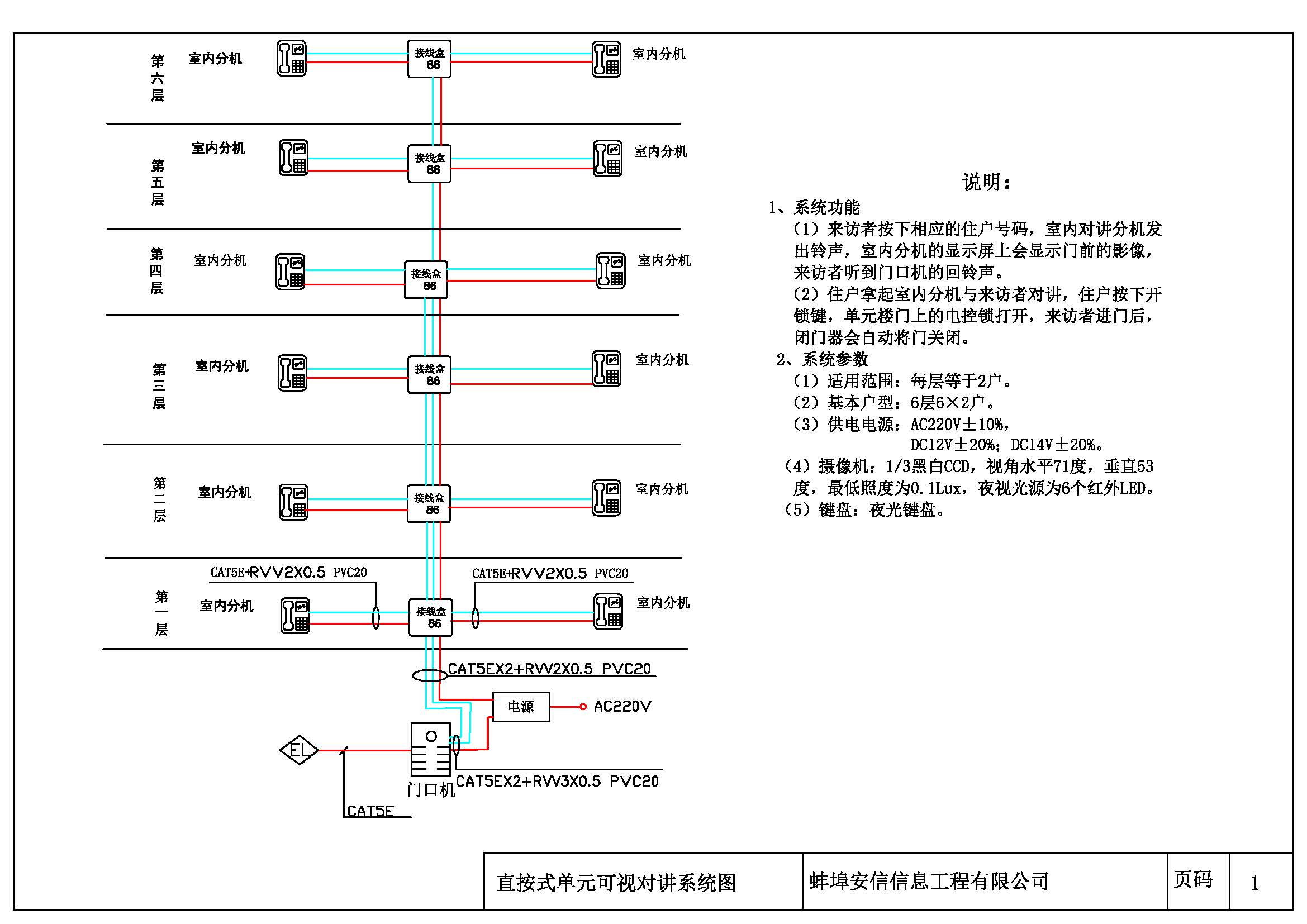 单元可视对讲系统图 .jpg